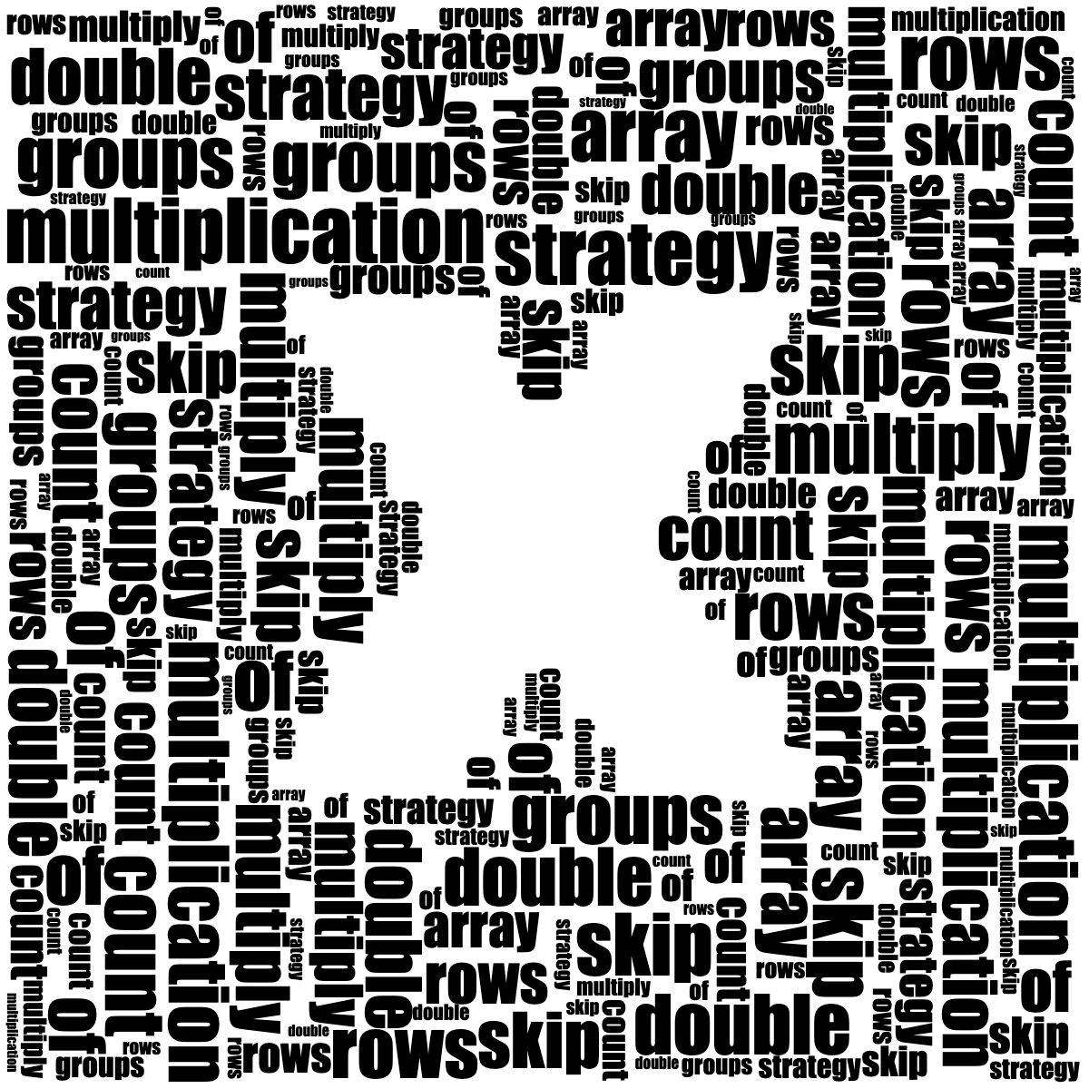 multiplication multiply array double groups — word art made with TextShape